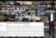 27 тысяч мигрантов, 5 тысяч охвата, 0 результата: прокурорская арифметика для мэра Кощенко #НеНовости